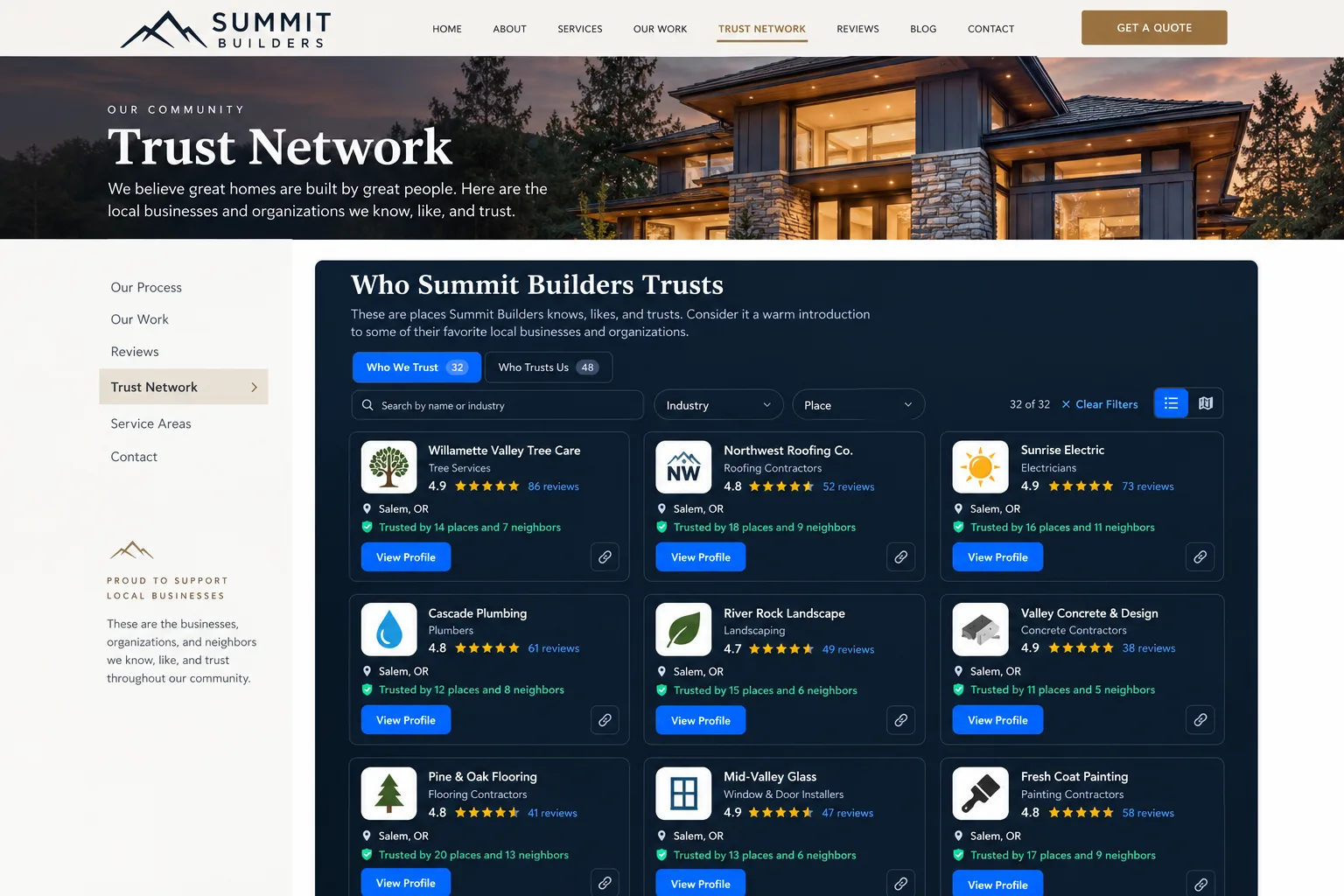 trust network website display